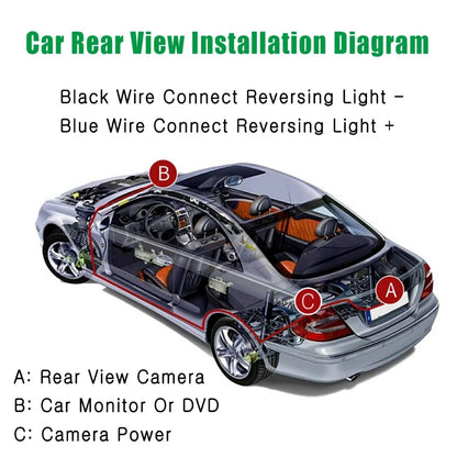 MIB AV Rear View Camera With Handle HD Wide Angle Rearview Parking Car Reverse RCD330 Plus For VW TIGUAN Passat B6 B7 Golf 5 6